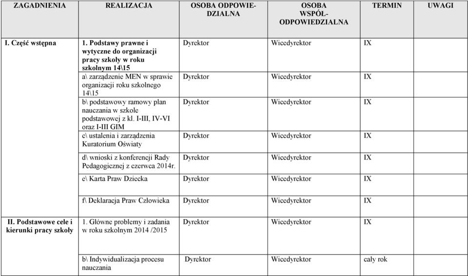 plan nauczania w szkole podstawowej z kl.