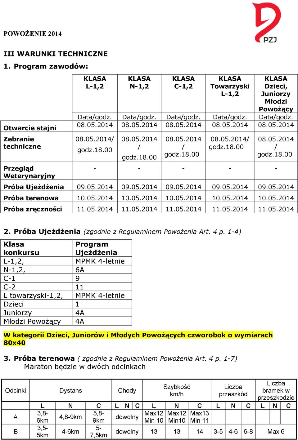 05.2014 10.05.2014 10.05.2014 10.05.2014 10.05.2014 Próba zręczności 11.05.2014 11.05.2014 11.05.2014 11.05.2014 11.05.2014 2. Próba Ujeżdżenia (zgodnie z Regulaminem Powożenia Art. 4 p.