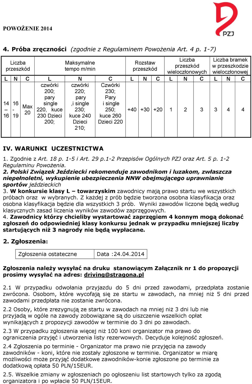 200; pary single 220, kuce 230 Dzieci 200; czwórki 220; pary,i single 230; kuce 240 Dzieci 210; Czwórki 230; Pary i single 250; kuce 260 Dzieci 220 +40 +30 +20 1 2 3 3 4 4 IV. WARUNKI UCZESTNICTWA 1.