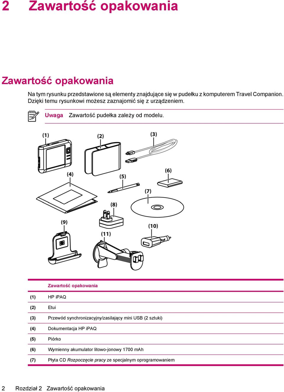 Zawartość opakowania (1) HP ipaq (2) Etui (3) Przewód synchronizacyjny/zasilający mini USB (2 sztuki) (4) Dokumentacja HP ipaq (5)