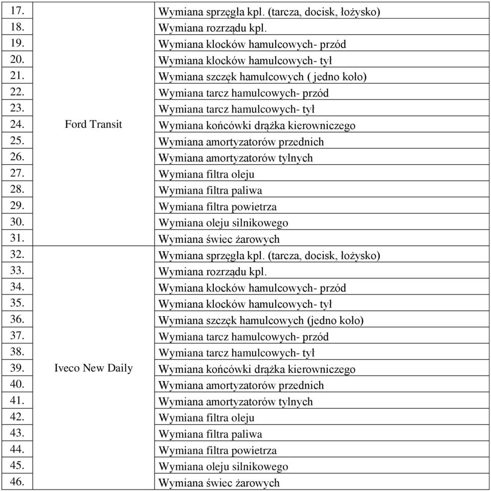 Wymiana amortyzatorów przednich 26. Wymiana amortyzatorów tylnych 27. Wymiana filtra oleju 28. Wymiana filtra paliwa 29. Wymiana filtra powietrza 30. Wymiana oleju silnikowego 31.