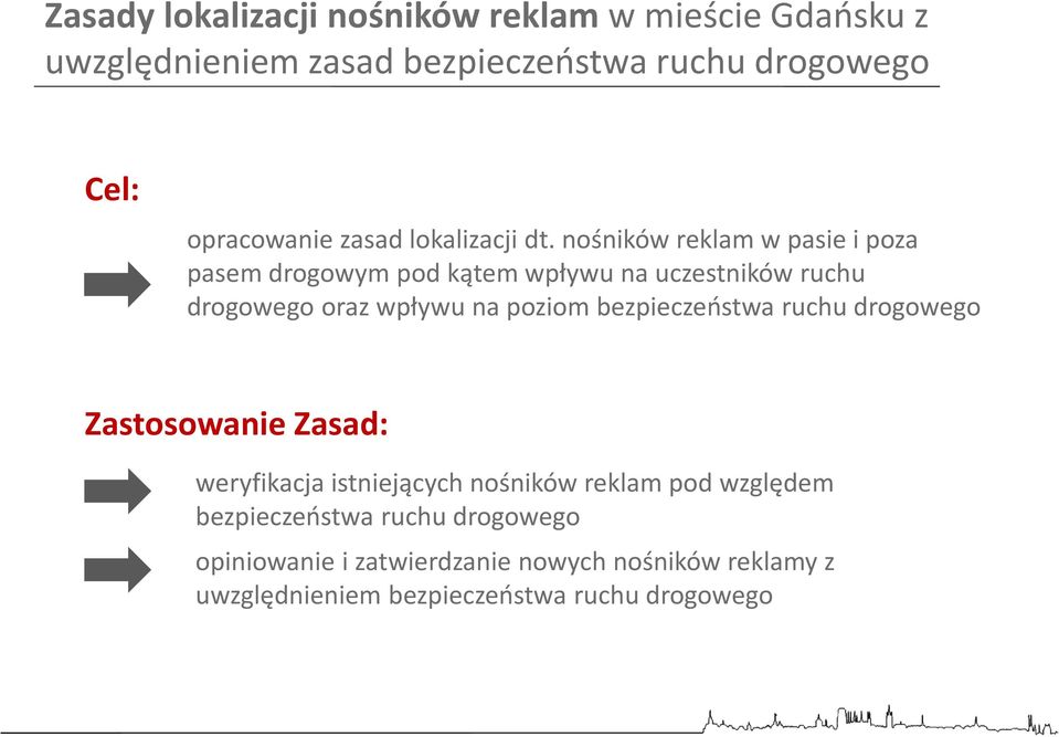 nośników reklam w pasie i poza pasem drogowym pod kątem wpływu na uczestników ruchu drogowego oraz wpływu na poziom