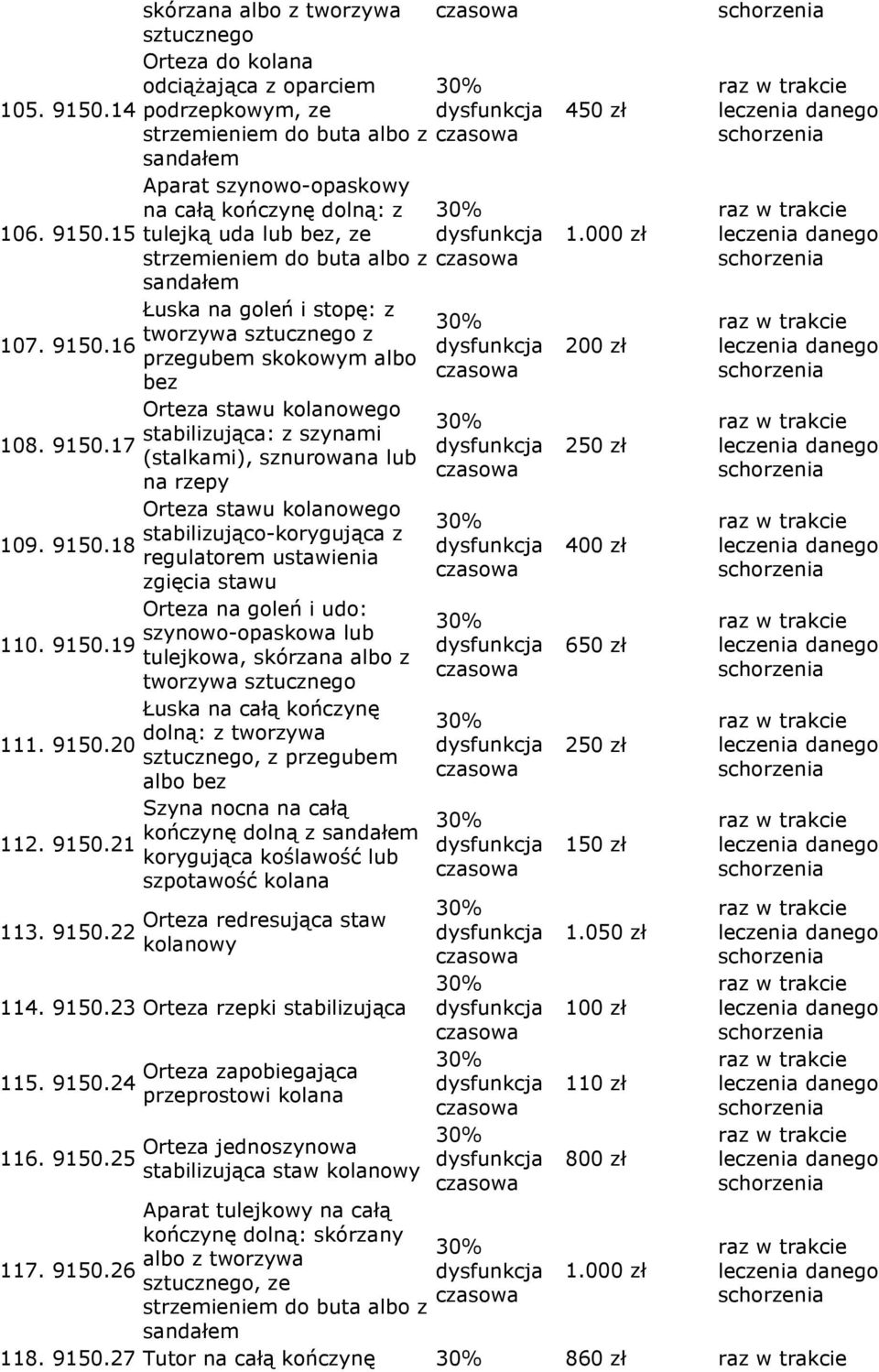 9150.19 tulejkowa, skórzana albo z tworzywa Łuska na całą kończynę dolną: z tworzywa 111. 9150.20, z przegubem albo bez Szyna nocna na całą kończynę dolną z sandałem 112. 9150.21 korygująca koślawość lub szpotawość kolana 113.