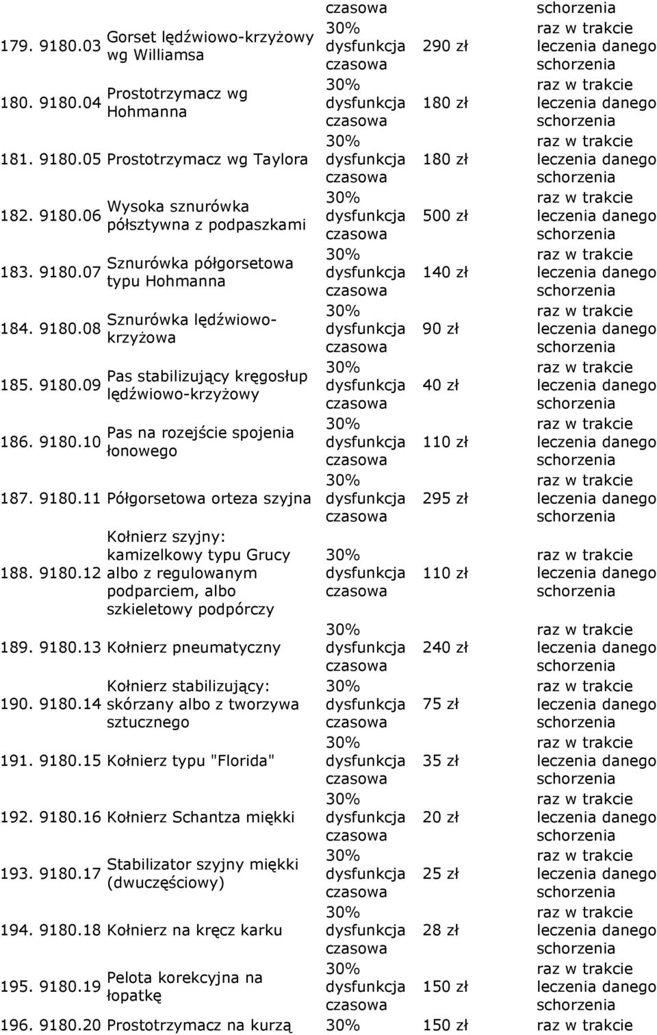 04 Gorset lędźwiowo-krzyŝowy wg Williamsa Prostotrzymacz wg Hohmanna 181. 9180.