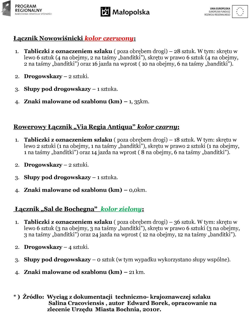 3. Słupy pod drogowskazy 1 sztuka. 4. Znaki malowane od szablonu (km) 1, 35km. Rowerowy Łącznik Via Regia Antiqua kolor czarny: 1. Tabliczki z oznaczeniem szlaku ( poza obrębem drogi) 18 sztuk.