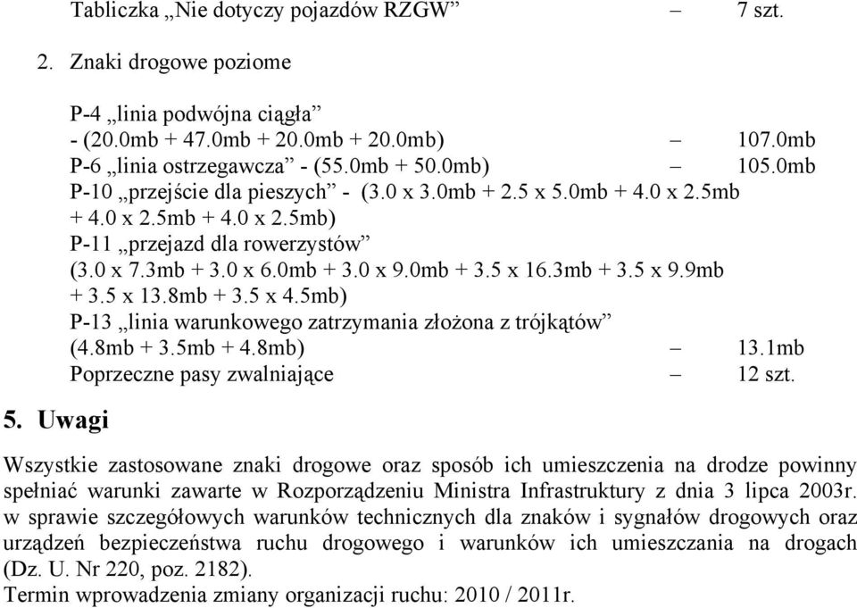 9mb + 3.5 x 13.8mb + 3.5 x 4.5mb) P-13 linia warunkowego zatrzymania złożona z trójkątów (4.8mb + 3.5mb + 4.8mb) 13.1mb Poprzeczne pasy zwalniające 12 szt.