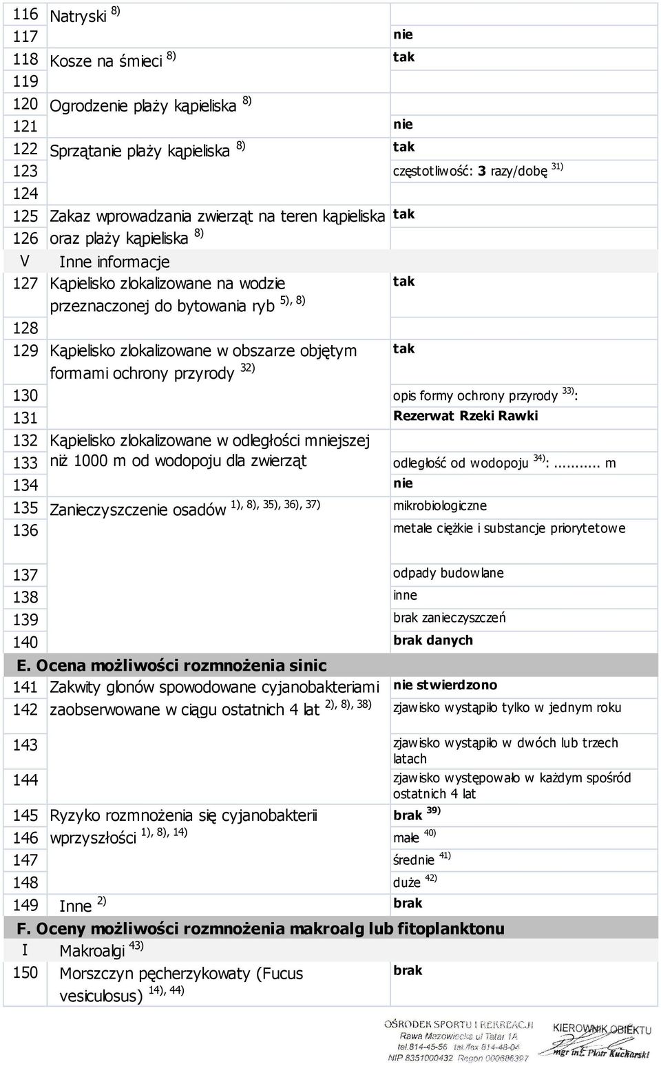 obszarze objętym tak formami ochrony przyrody 32) 130 opis formy ochrony przyrody 33) : 131 Rezerwat Rzeki Rawki 132 Kąpielisko zlokalizowane w odległości mniejszej 133 niż 1000 m od wodopoju dla