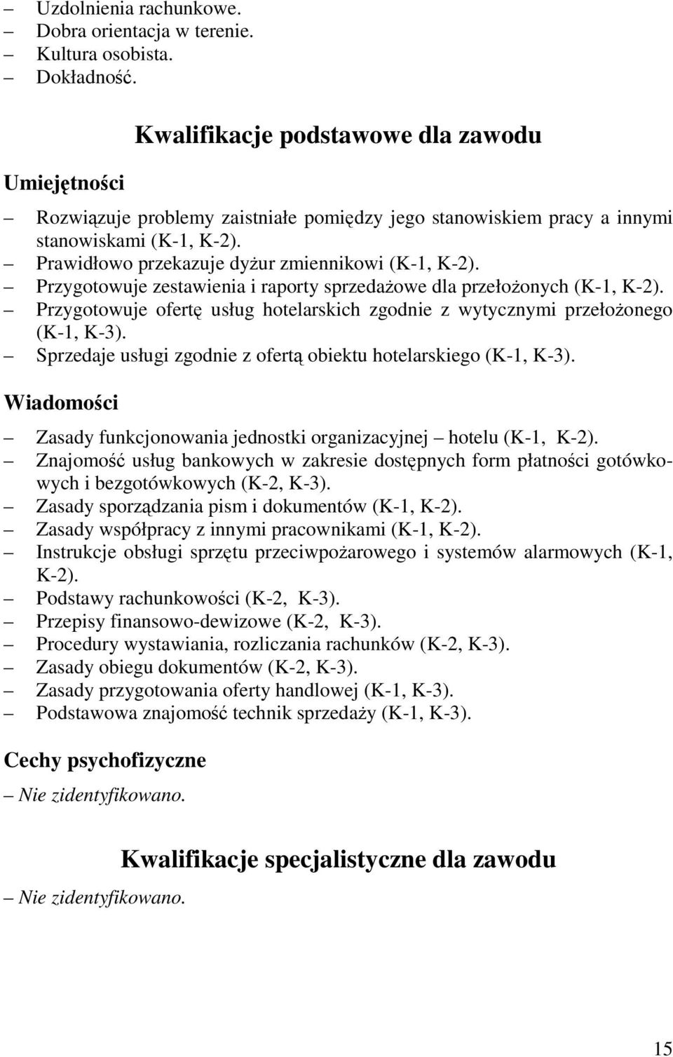 Przygotowuje zestawienia i raporty sprzedażowe dla przełożonych (K-1, K-2). Przygotowuje ofertę usług hotelarskich zgodnie z wytycznymi przełożonego (K-1, K-3).