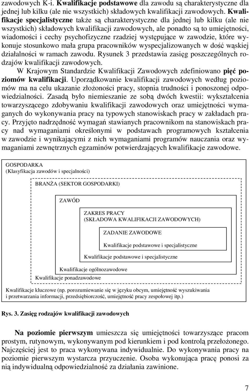 rzadziej występujące w zawodzie, które wykonuje stosunkowo mała grupa pracowników wyspecjalizowanych w dość wąskiej działalności w ramach zawodu.