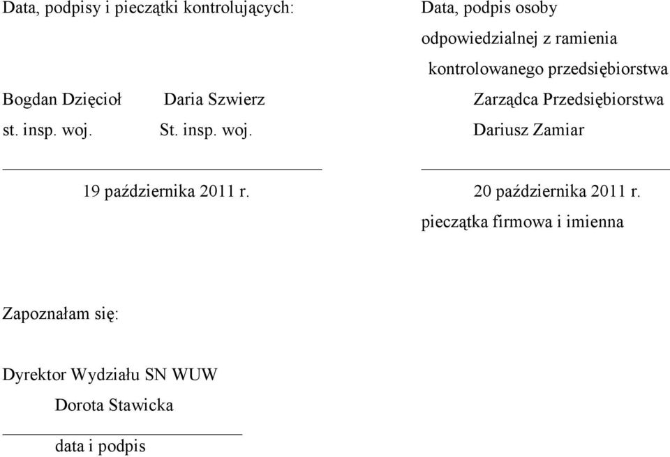 insp. woj. St. insp. woj. Dariusz Zamiar 19 października 2011 r. 20 października 2011 r.