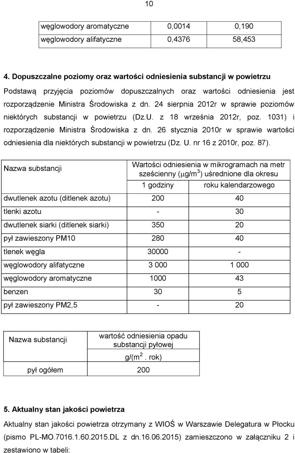 24 sierpnia 2012r w sprawie poziomów niektórych substancji w powietrzu (Dz.U. z 18 września 2012r, poz. 1031) i rozporządzenie Ministra Środowiska z dn.