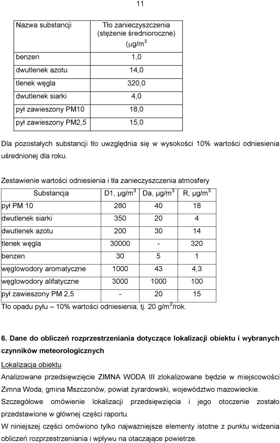 Zestawienie wartości odniesienia i tła zanieczyszczenia atmosfery Substancja D1, µg/m 3 Da, µg/m 3 R, µg/m 3 pył PM 10 280 40 18 dwutlenek siarki 350 20 4 dwutlenek azotu 200 30 14 tlenek węgla