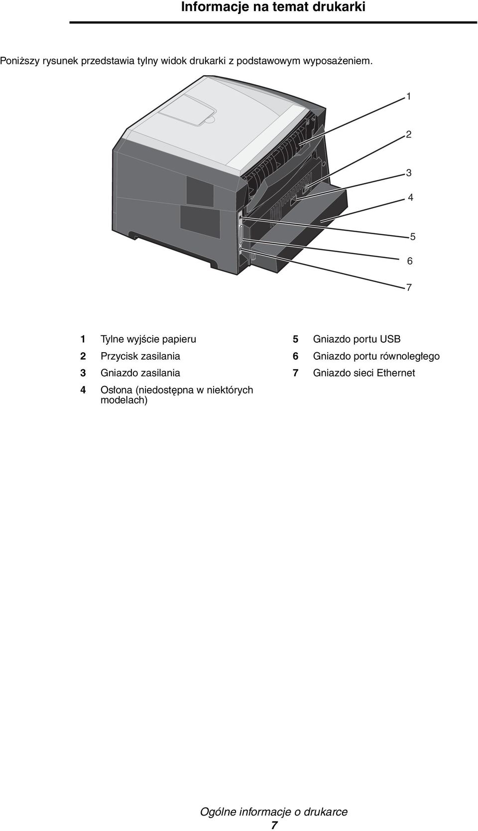 1 2 3 4 6 7 5 1 Tylne wyjście papieru 5 Gniazdo portu USB 2 Przycisk zasilania 6