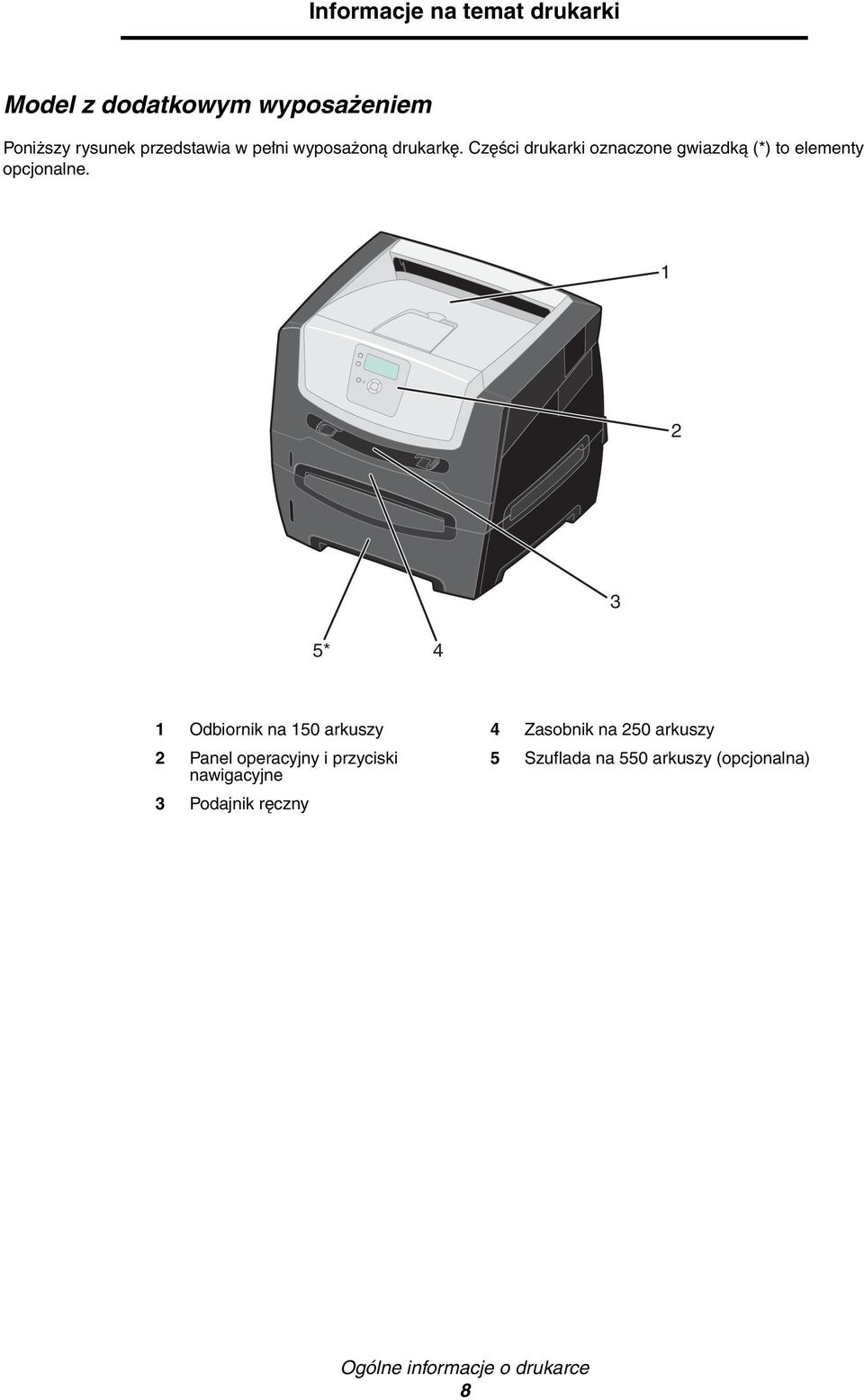 1 2 3 5* 4 1 Odbiornik na 150 arkuszy 4 Zasobnik na 250 arkuszy 2 Panel operacyjny i