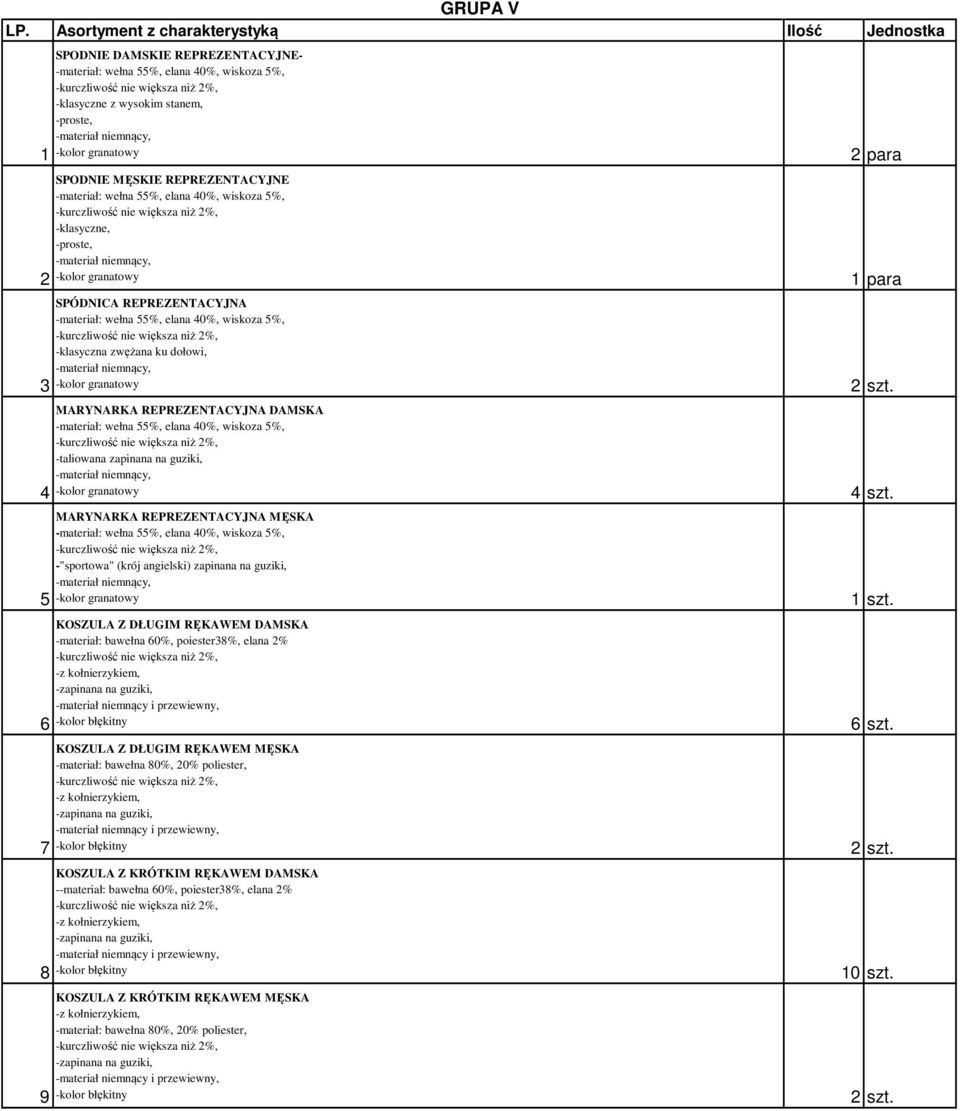 -kolor granatowy SPODNIE MĘSKIE REPREZENTACYJNE -materiał: wełna 55%, elana 40%, wiskoza 5%, -klasyczne, -proste, -materiał niemnący, -kolor granatowy SPÓDNICA REPREZENTACYJNA -materiał: wełna 55%,