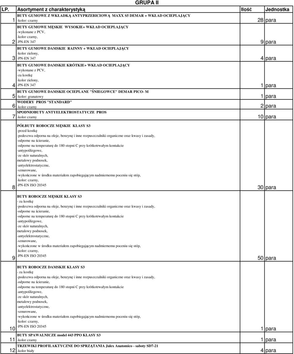 -wykonane z PCV,, -PN-EN 347 BUTY GUMOWE DAMSKIE RAINNY + WKŁAD OCIEPLAJĄCY -kolor zielony, -PN-EN 347 BUTY GUMOWE DAMSKIE KRÓTKIE+ WKŁAD OCIEPLAJĄCY -wykonane z PCV, -za kostkę -kolor zielony,