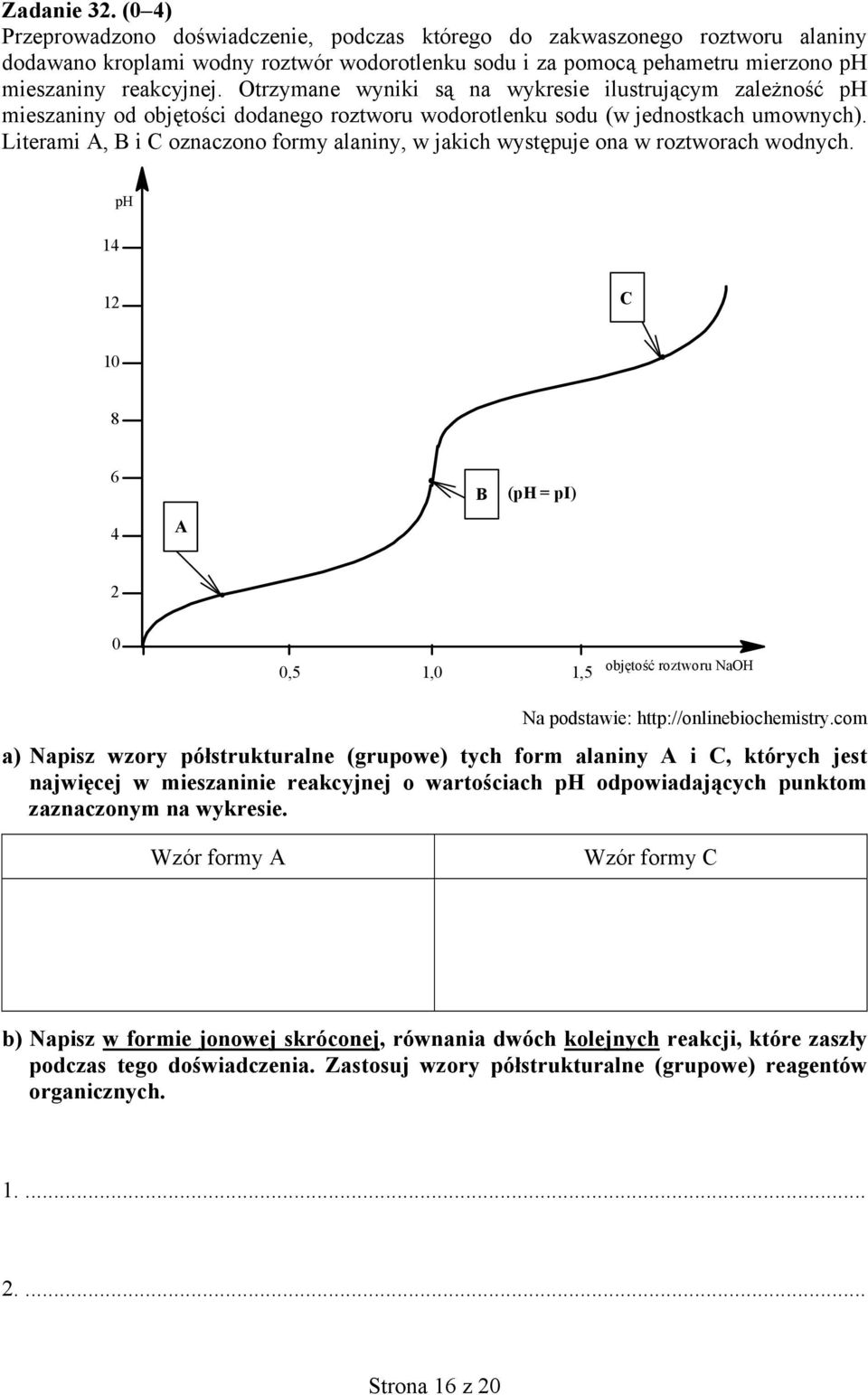 Otrzymane wyniki są na wykresie ilustrującym zależność p mieszaniny od objętości dodanego roztworu wodorotlenku sodu (w jednostkach umownych).