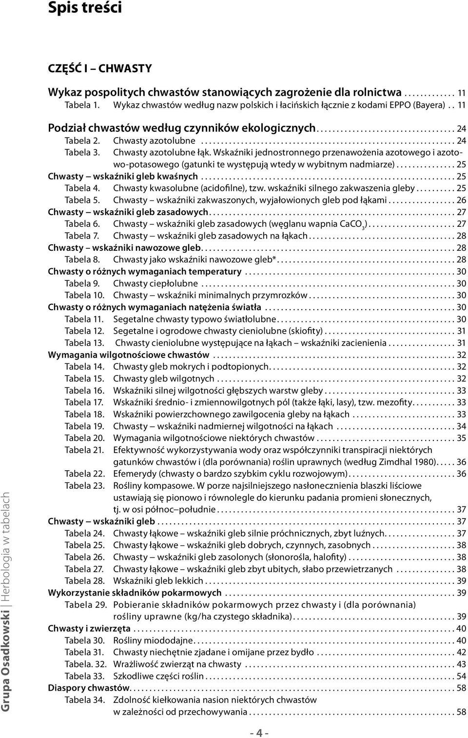 Wskaźniki jednostronnego przenawożenia azotowego i azotowo-potasowego (gatunki te występują wtedy w wybitnym nadmiarze)...25 Chwasty wskaźniki gleb kwaśnych...25 Tabela 4.