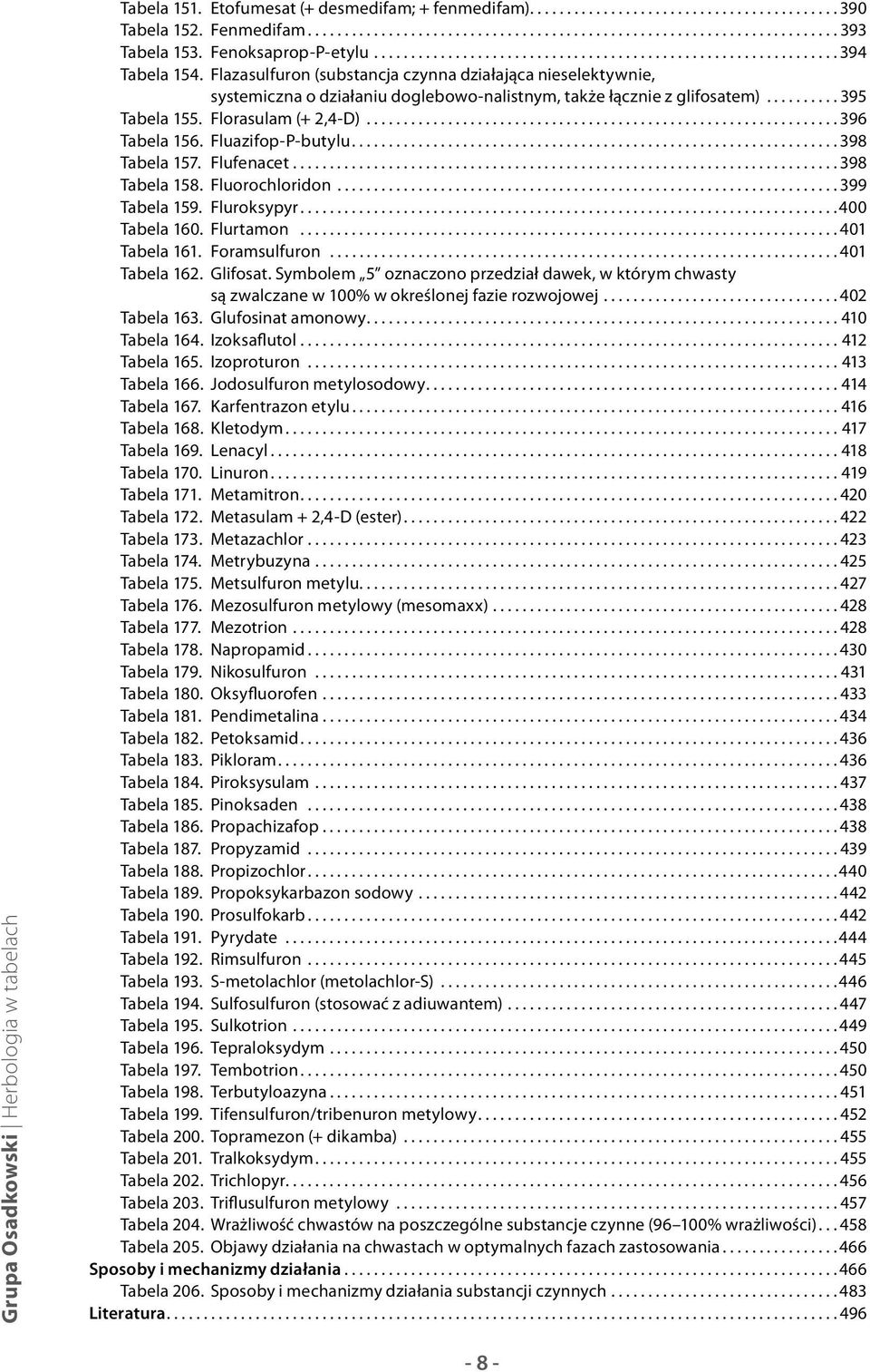 Fluazifop-P-butylu... 398 Tabela 157. Flufenacet... 398 Tabela 158. Fluorochloridon... 399 Tabela 159. Fluroksypyr...400 Tabela 160. Flurtamon......................................................................... 401 Tabela 161.