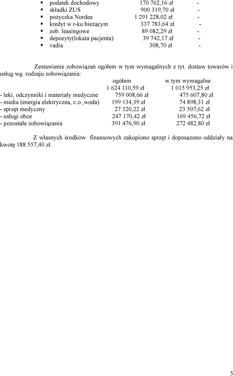 rodzaju zobowiązania: ogółem w tym wymagalne 1 624 11,59 zł 1 15 953,25 zł - leki, odczynniki i materiały medyczne 759 8,66 zł 475 67,8 zł - media (energia elektryczna, c.o.,woda) 199