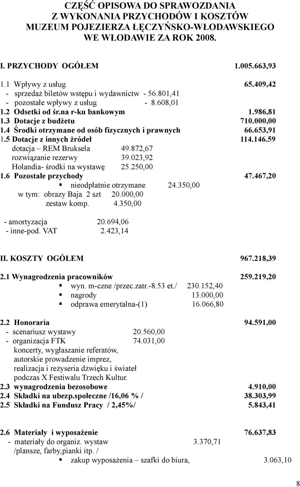 4 Środki otrzymane od osób fizycznych i prawnych 66.653,91 1.5 Dotacje z innych żródeł 114.146.59 dotacja REM Bruksela 49.872,67 rozwiązanie rezerwy 39.23,92 Holandia- środki na wystawę 25.25, 1.
