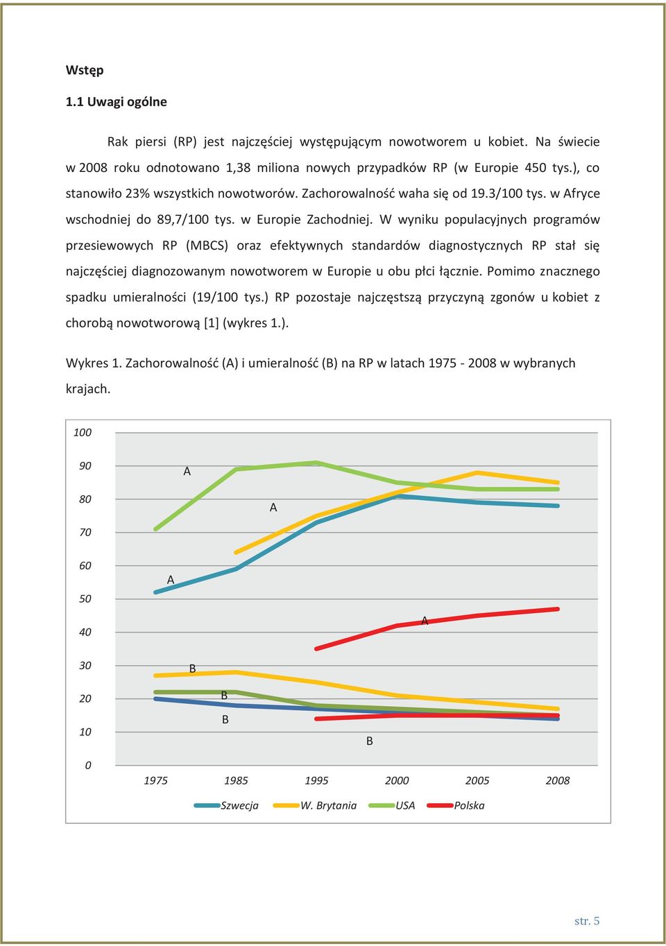 W wyniku populacyjnych programów przesiewowych RP (MBCS) oraz efektywnych standardów diagnostycznych RP stał się najczęściej diagnozowanym nowotworem w Europie u obu płci łącznie.