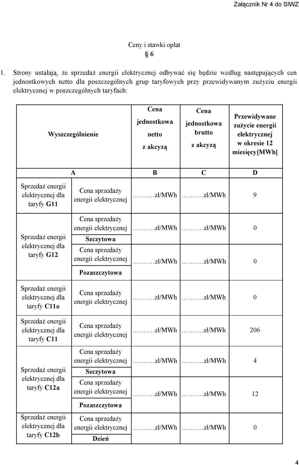 przewidywanym zużyciu energii elektrycznej w poszczególnych taryfach: Wyszczególnienie Cena jednostkowa netto z akcyzą Cena jednostkowa brutto z