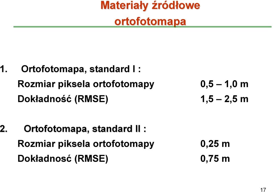 Dokładność (RMSE) 0,5 1,0 m 1,5 2,5 m 2.