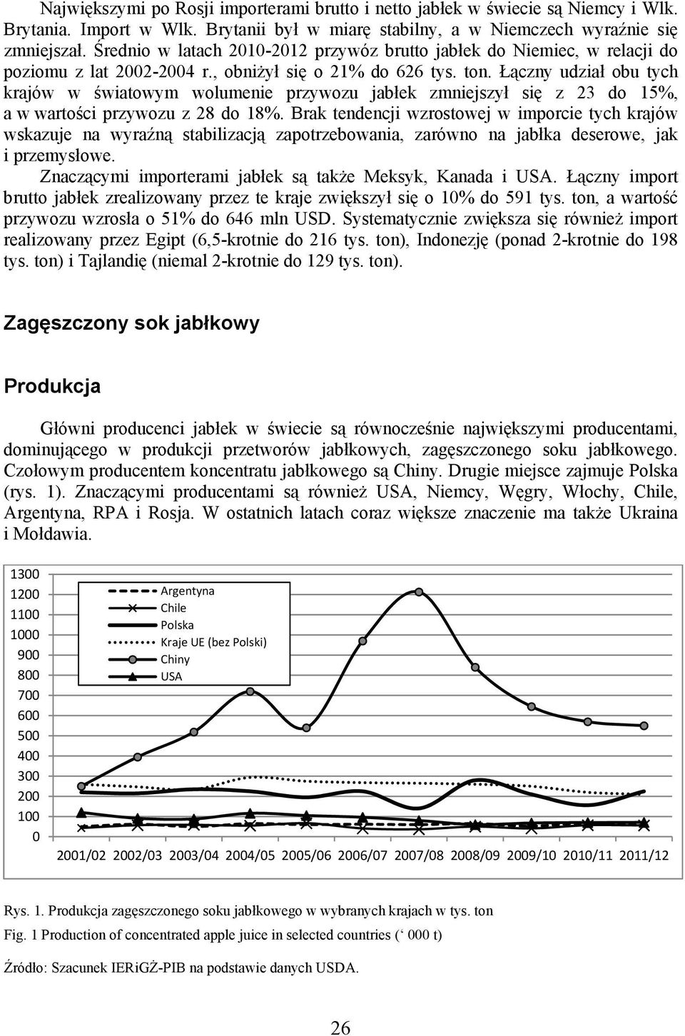 Łączny udział obu tych krajów w światowym wolumenie przywozu jabłek zmniejszył się z 23 do 15%, a w wartości przywozu z 28 do 18%.