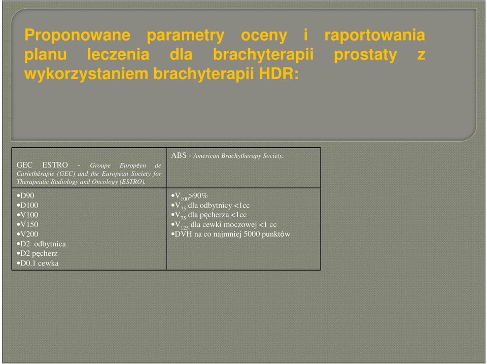 Oncology (ESTRO). D90 D100 V100 V150 V200 D2 odbytnica D2 pęcherz D0.1 cewka ABS - American Brachytherapy Society.