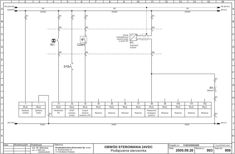 poziomu 9 0 X X (0-) 0V 0V 0V (0-) ata Modyfikacja Nr Projektowa³: Odbiorca: in. M. Mierzwa Przedsiêbiorstwo omunalne Sp. z o.o. OWÓ STROWN V ata: upr.
