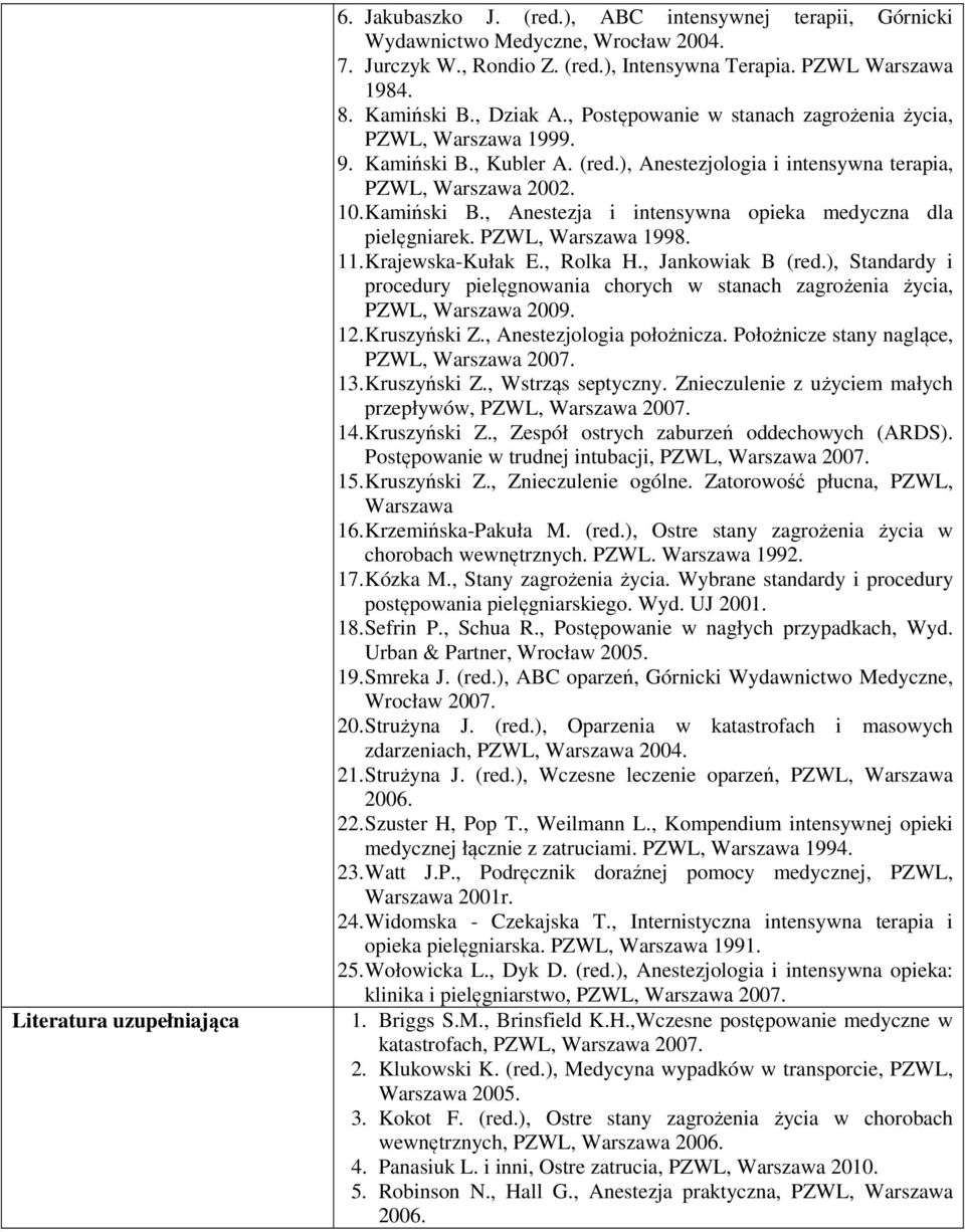 PZWL, Warszawa 1998. 11. Krajewska-Kułak E., Rolka H., Jankowiak B (red.), Standardy i procedury pielęgnowania chorych w stanach zagrożenia życia, PZWL, Warszawa 009. 1. Kruszyński Z.