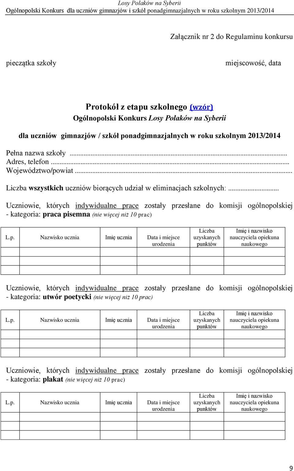 .. Uczniowie, których indywidualne pr