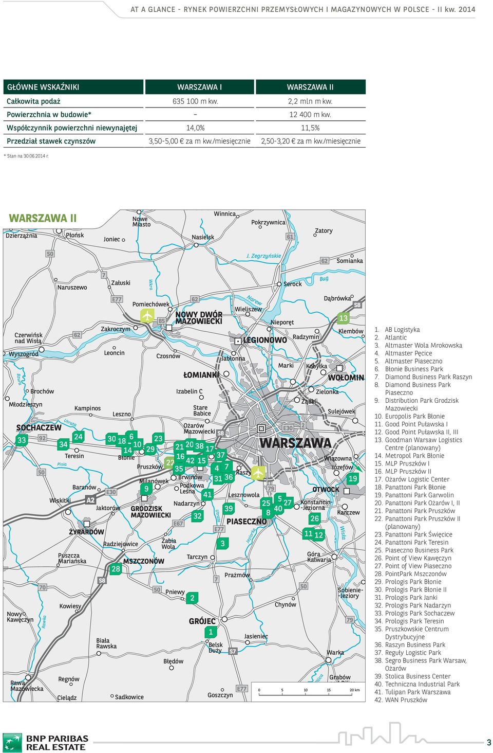 Zegrzyńskie Somianka Czerwińsk nad Wisłą Wyszogród Bzura Brochów Młodzieszyn Nowy Kawęczyn Rawka Naruszewo Pisia Utrata Regnów Cielądz Kampinos Załuski Zakroczym Leoncin Biała Rawska Leszno Sadkowice