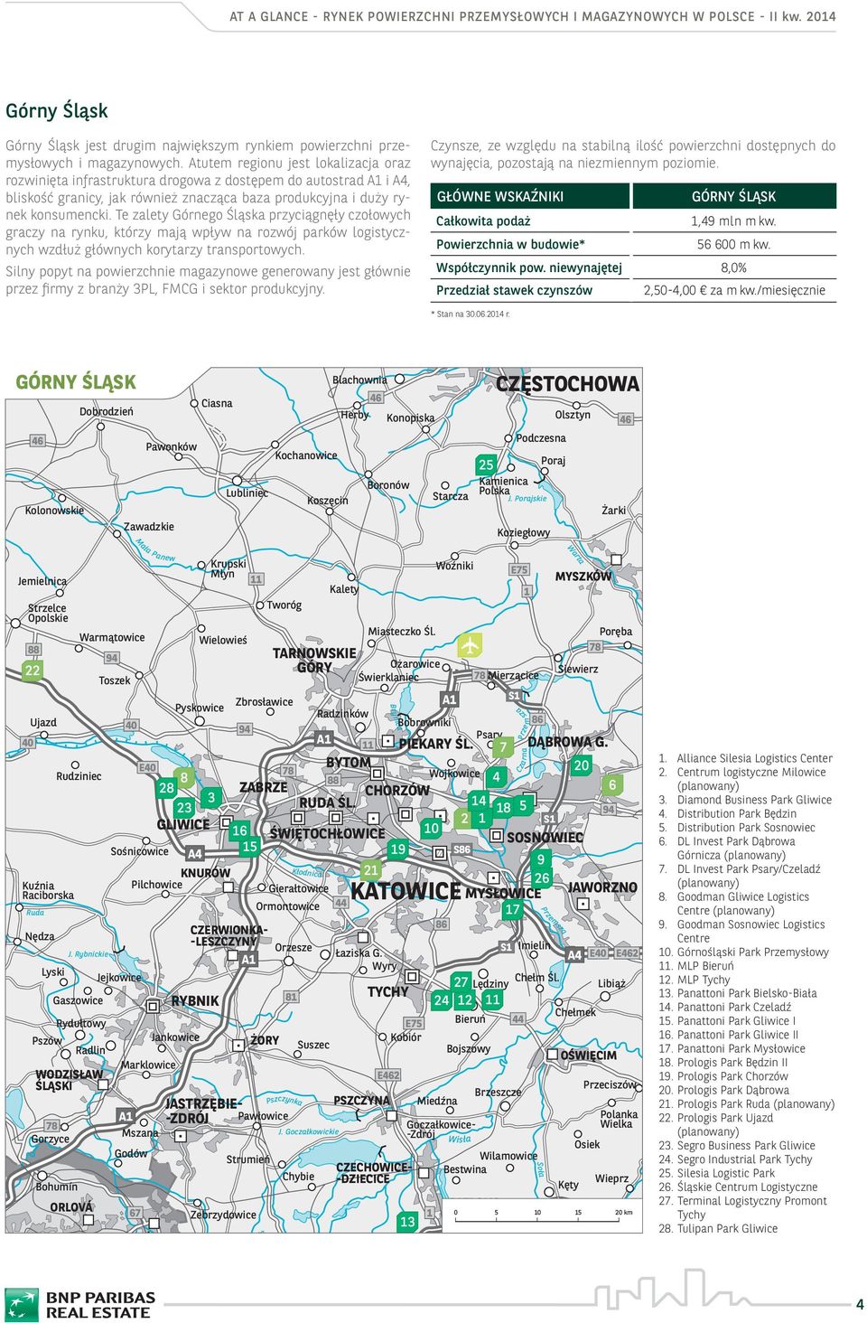 Te zalety Górnego Śląska przyciągnęły czołowych graczy na rynku, którzy mają wpływ na rozwój parków logistycznych wzdłuż głównych korytarzy transportowych.