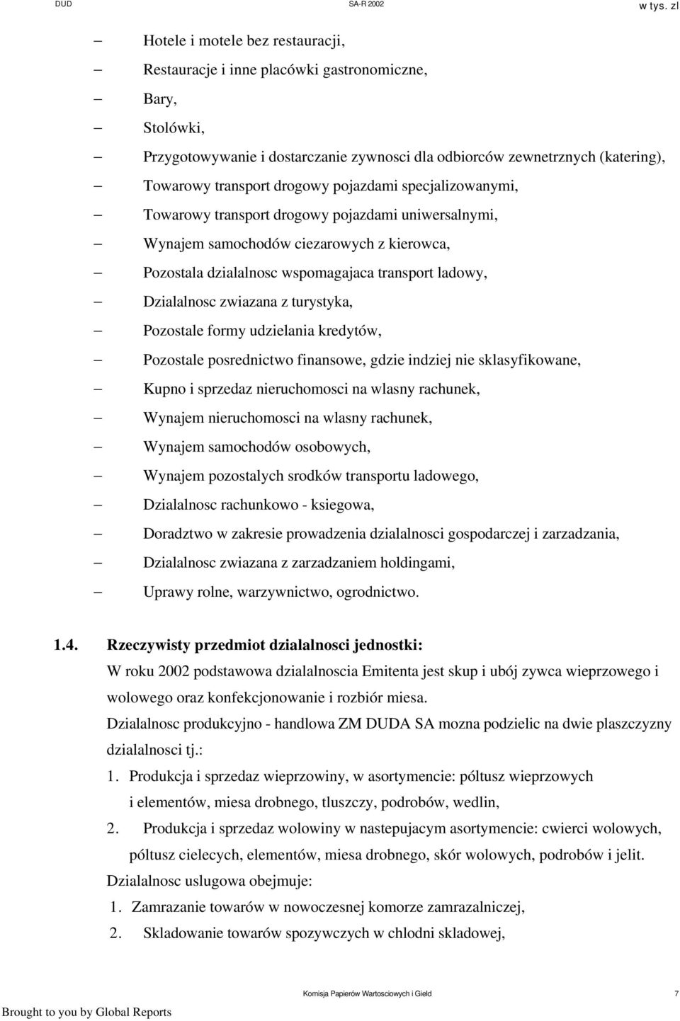 turystyka, Pozostale formy udzielania kredytów, Pozostale posrednictwo finansowe, gdzie indziej nie sklasyfikowane, Kupno i sprzedaz nieruchomosci na wlasny rachunek, Wynajem nieruchomosci na wlasny