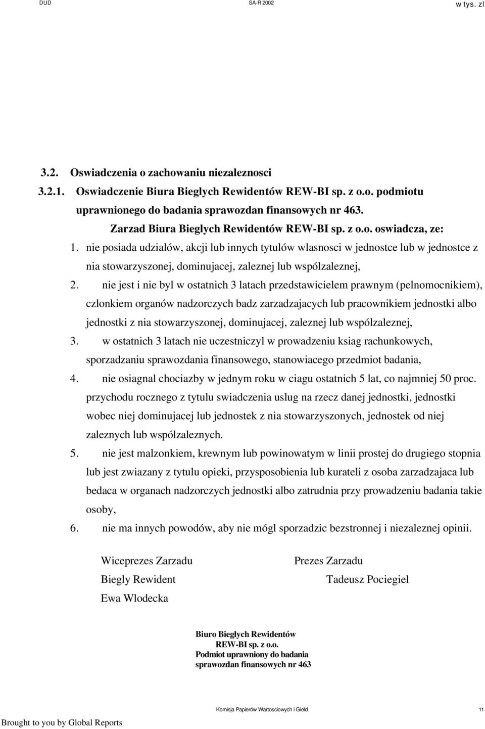 nie posiada udzialów, akcji lub innych tytulów wlasnosci w jednostce lub w jednostce z nia stowarzyszonej, dominujacej, zaleznej lub wspólzaleznej, 2.