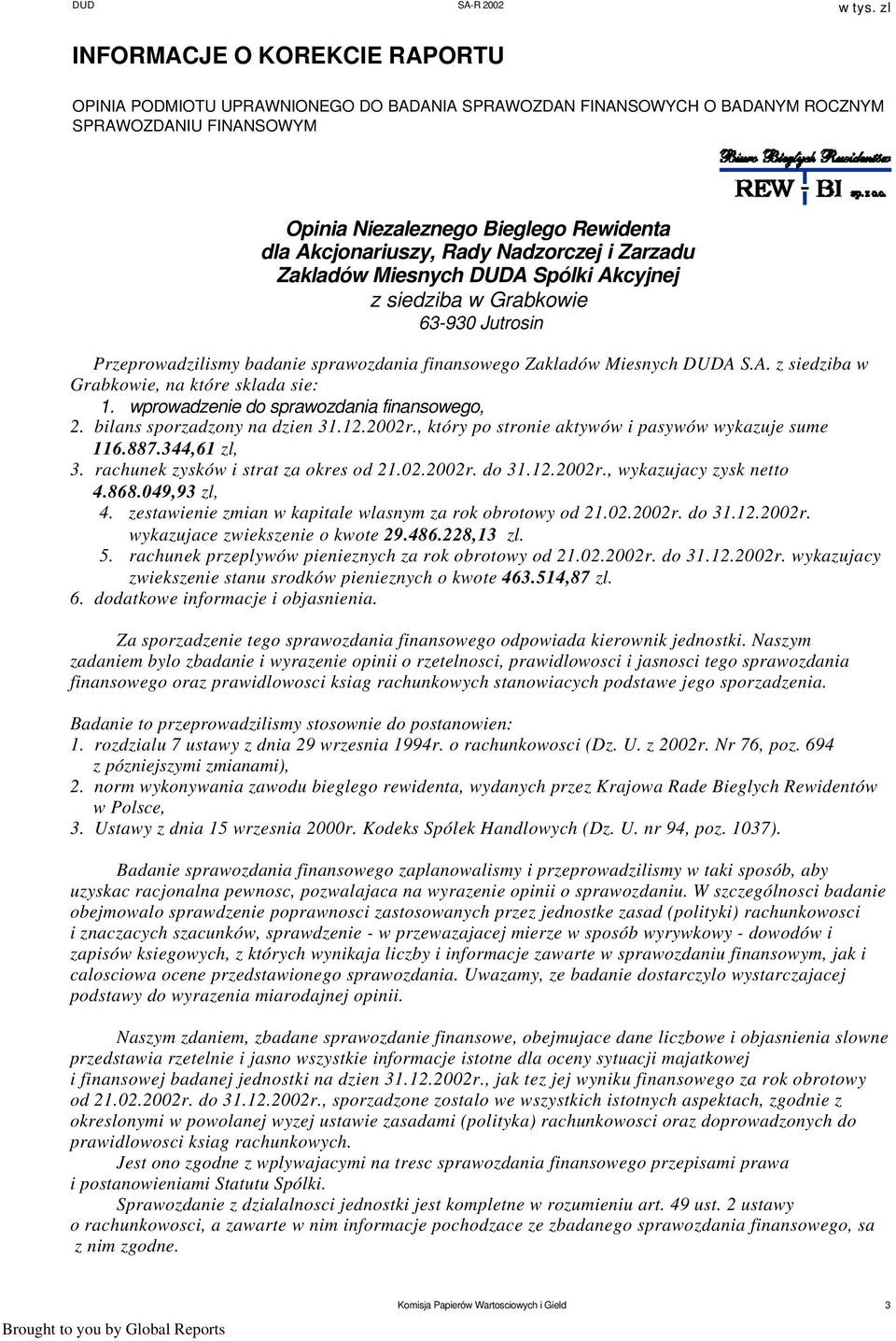 wprowadzenie do sprawozdania finansowego, 2. bilans sporzadzony na dzien 31.12.2002r., który po stronie aktywów i pasywów wykazuje sume 116.887.344,61 zl, 3. rachunek zysków i strat za okres od 21.02.2002r. do 31.