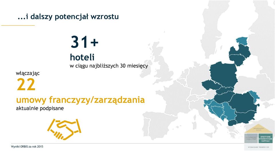 podpisane ZRÓWNOWAŻONY ROZWÓJ DOSKONAŁOŚĆ OPERACYJNA EFEKTYWNE