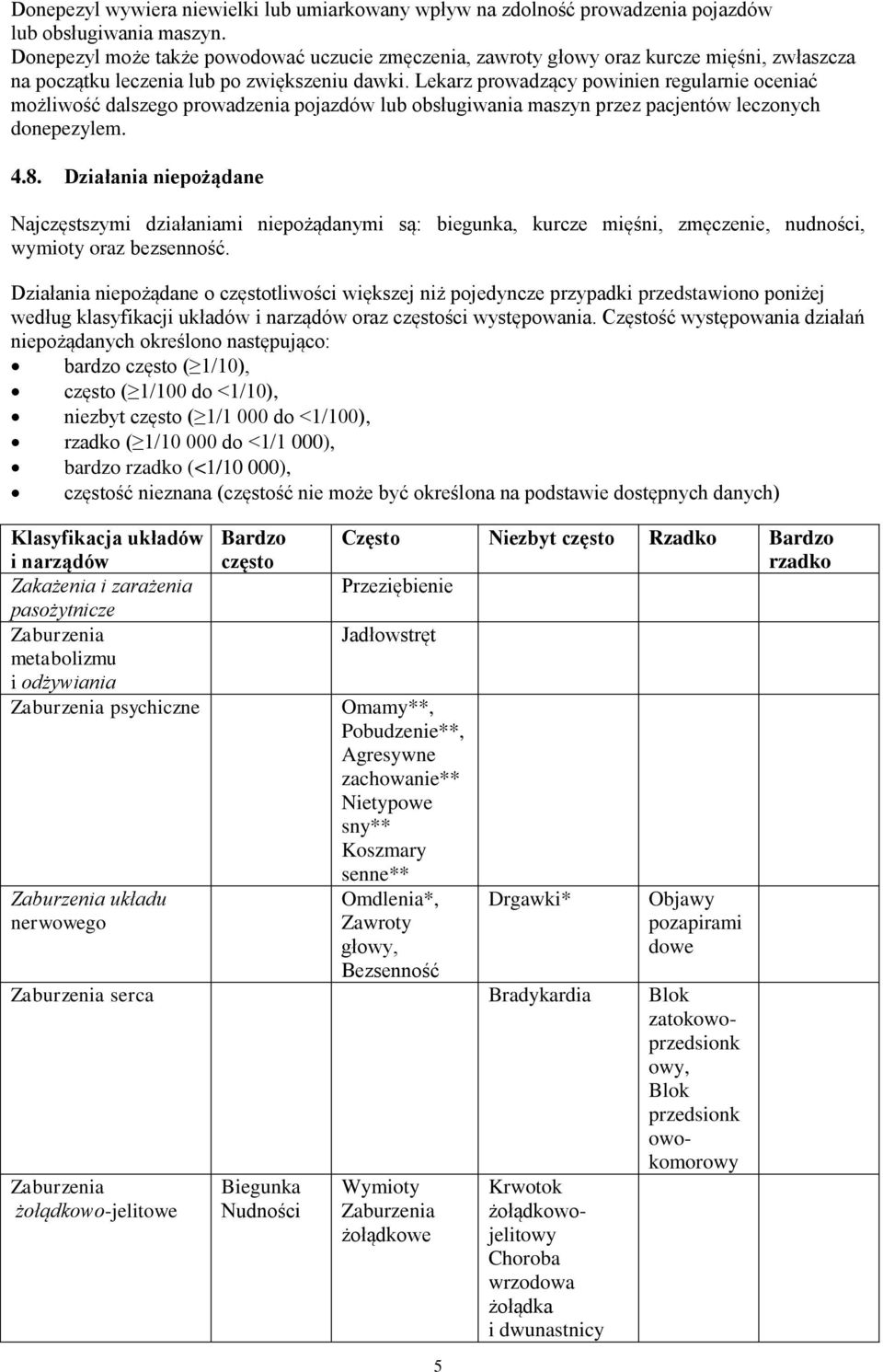 Lekarz prowadzący powinien regularnie oceniać możliwość dalszego prowadzenia pojazdów lub obsługiwania maszyn przez pacjentów leczonych donepezylem. 4.8.