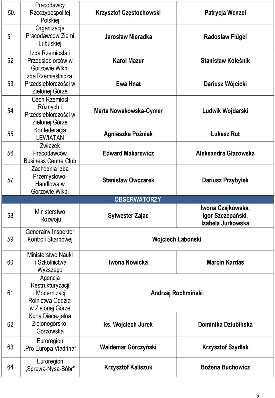 Przemysłowo- Handlowa w Gorzowie Wlkp.