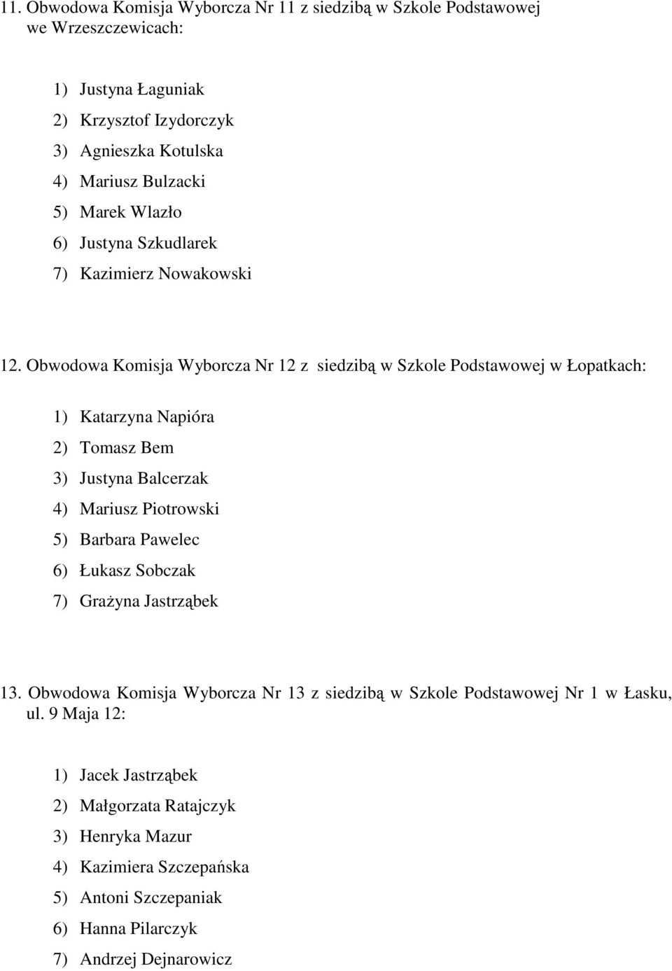 Obwodowa Komisja Wyborcza Nr 12 z siedzibą w Szkole Podstawowej w Łopatkach: 1) Katarzyna Napióra 2) Tomasz Bem 3) Justyna Balcerzak 4) Mariusz Piotrowski 5) Barbara Pawelec