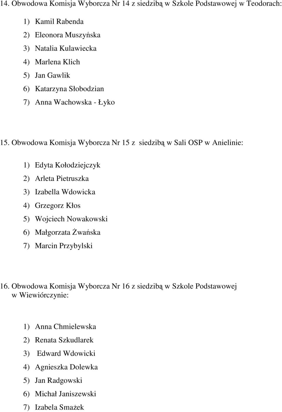 Obwodowa Komisja Wyborcza Nr 15 z siedzibą w Sali OSP w Anielinie: 1) Edyta Kołodziejczyk 2) Arleta Pietruszka 3) Izabella Wdowicka 4) Grzegorz Kłos 5) Wojciech