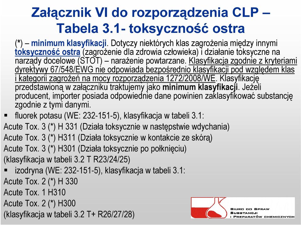 Klasyfikacja zgodnie z kryteriami dyrektywy 67/548/EWG nie odpowiada bezpośrednio klasyfikacji pod względem klas i kategorii zagrożeń na mocy rozporządzenia 1272/2008/WE.