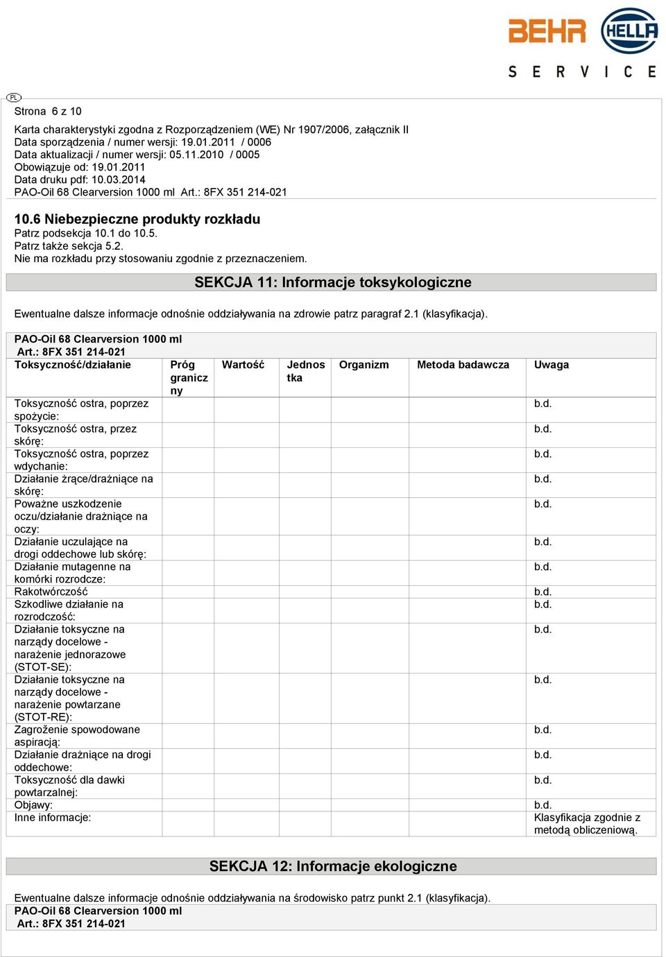 : 8FX 351 214-021 Toksyczność/działanie Próg granicz ny Toksyczność ostra, poprzez spożycie: Toksyczność ostra, przez skórę: Toksyczność ostra, poprzez wdychanie: Działanie żrące/drażniące na skórę: