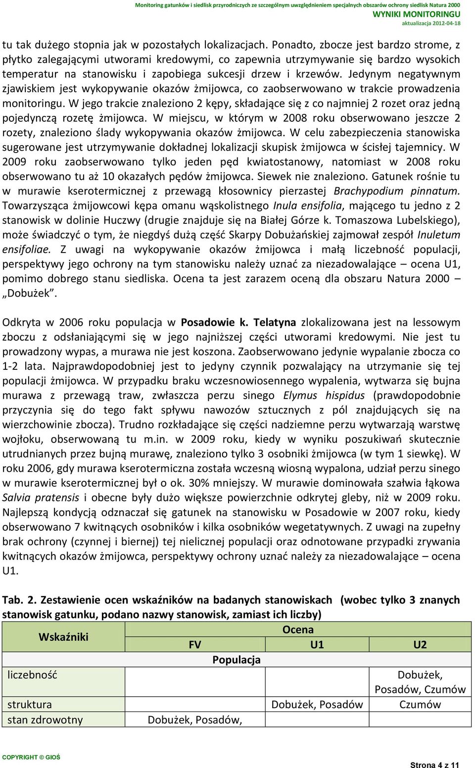 Jedynym negatywnym zjawiskiem jest wykopywanie okazów żmijowca, co zaobserwowano w trakcie prowadzenia monitoringu.