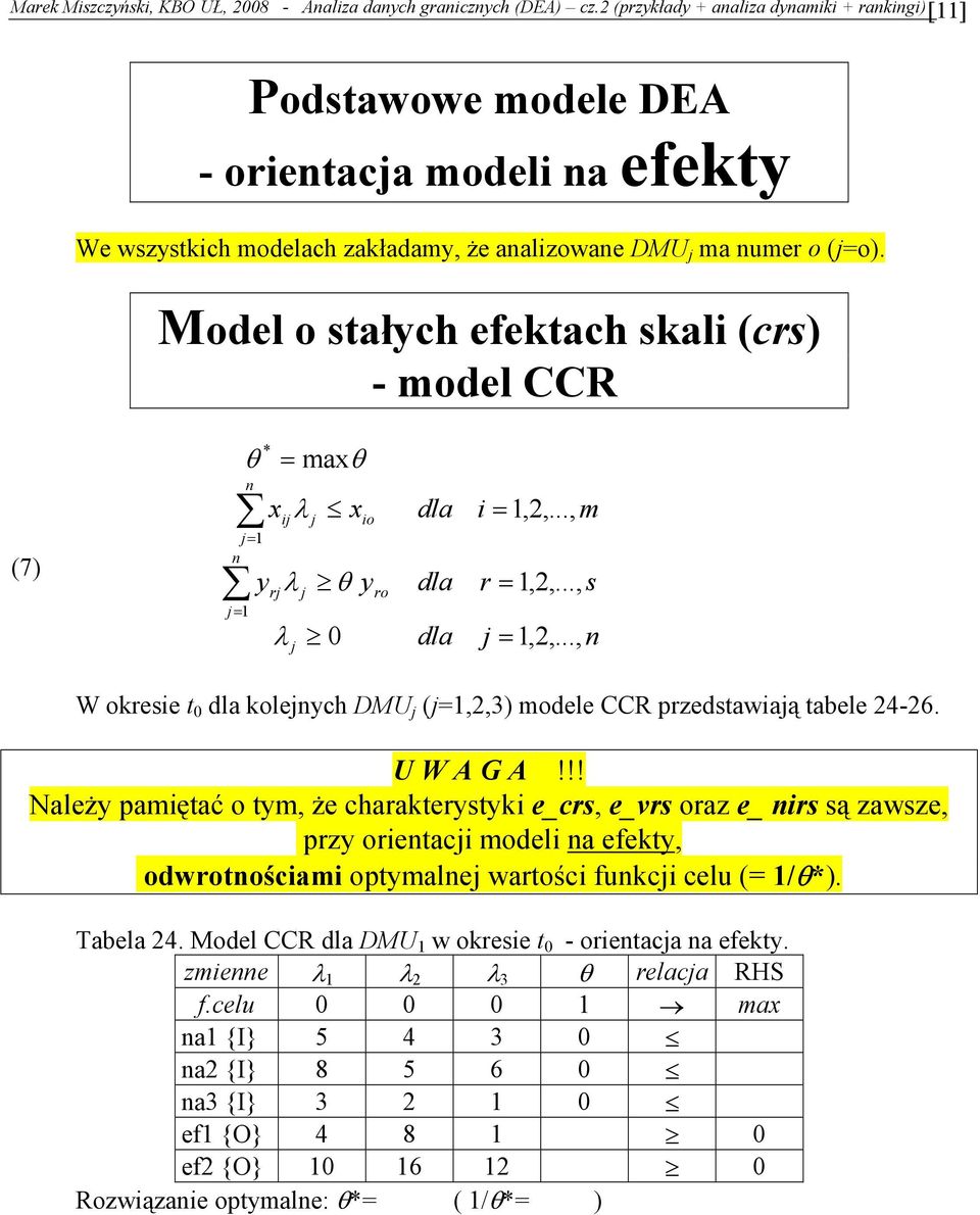 Model o sałch efekach skali (crs) - model CCR (7) = = * θ = maθ r i λ λ θ λ 0 io ro i = 2... m r = 2... s = 2... W okresie 0 kolech MU (=23) modele CCR przedsawiaą abele 24-26. U W A G A!