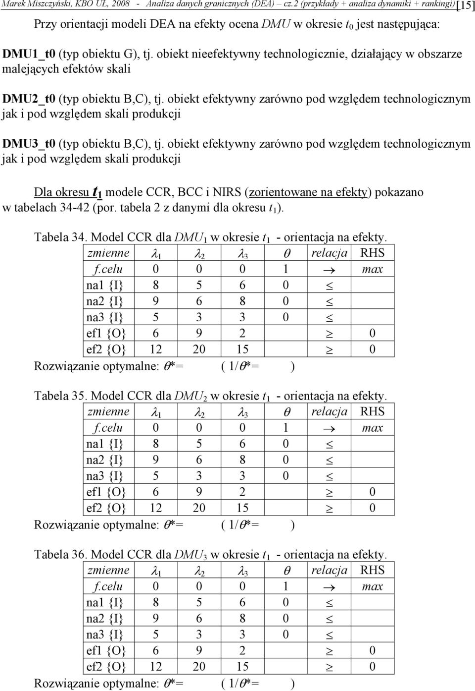 obiek efekw zarówo pod względem echologiczm ak i pod względem skali produkci la okresu modele CCR BCC i NIRS (zorieowae a efek) pokazao w abelach 34-42 (por. abela 2 z dami okresu ). Tabela 34.