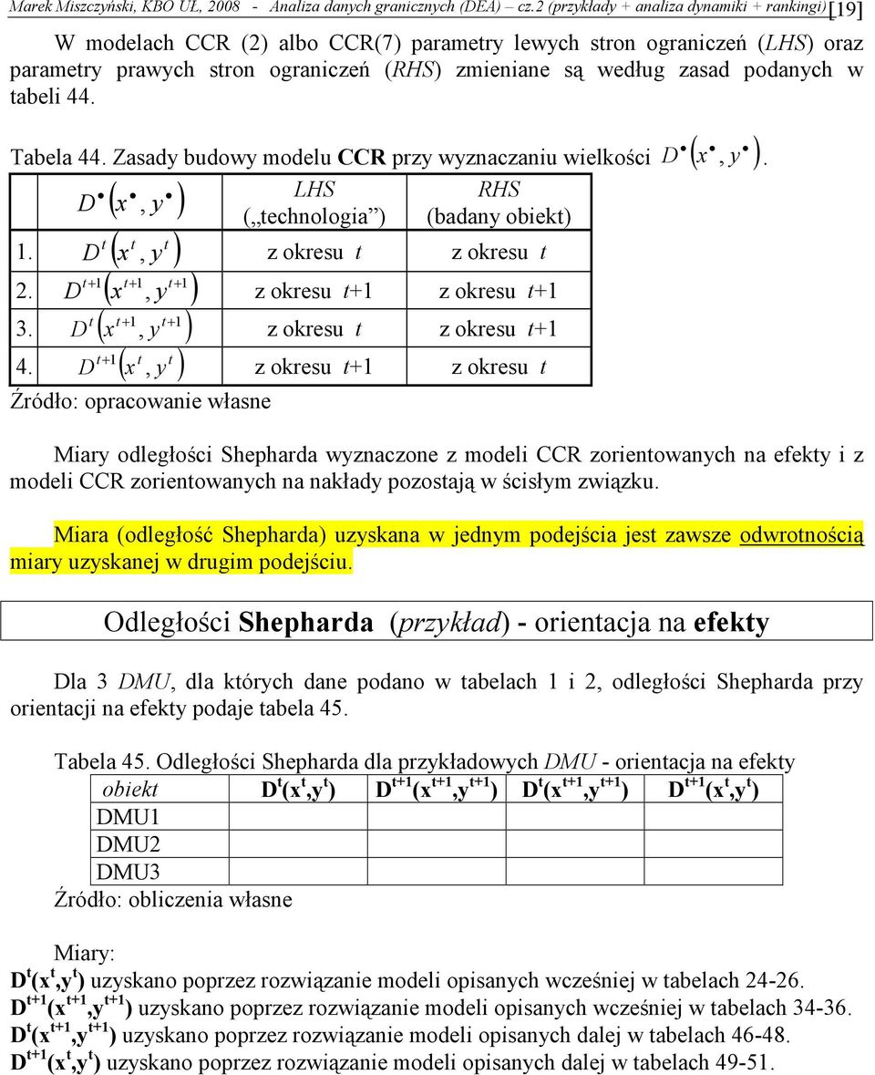 Zasad budow modelu CCR prz wzaczaiu wielkości ( ). LHS RHS ( ) ( echologia ) (bada obiek). ( ) z okresu z okresu 2. ( ) 3. ( ) 4.