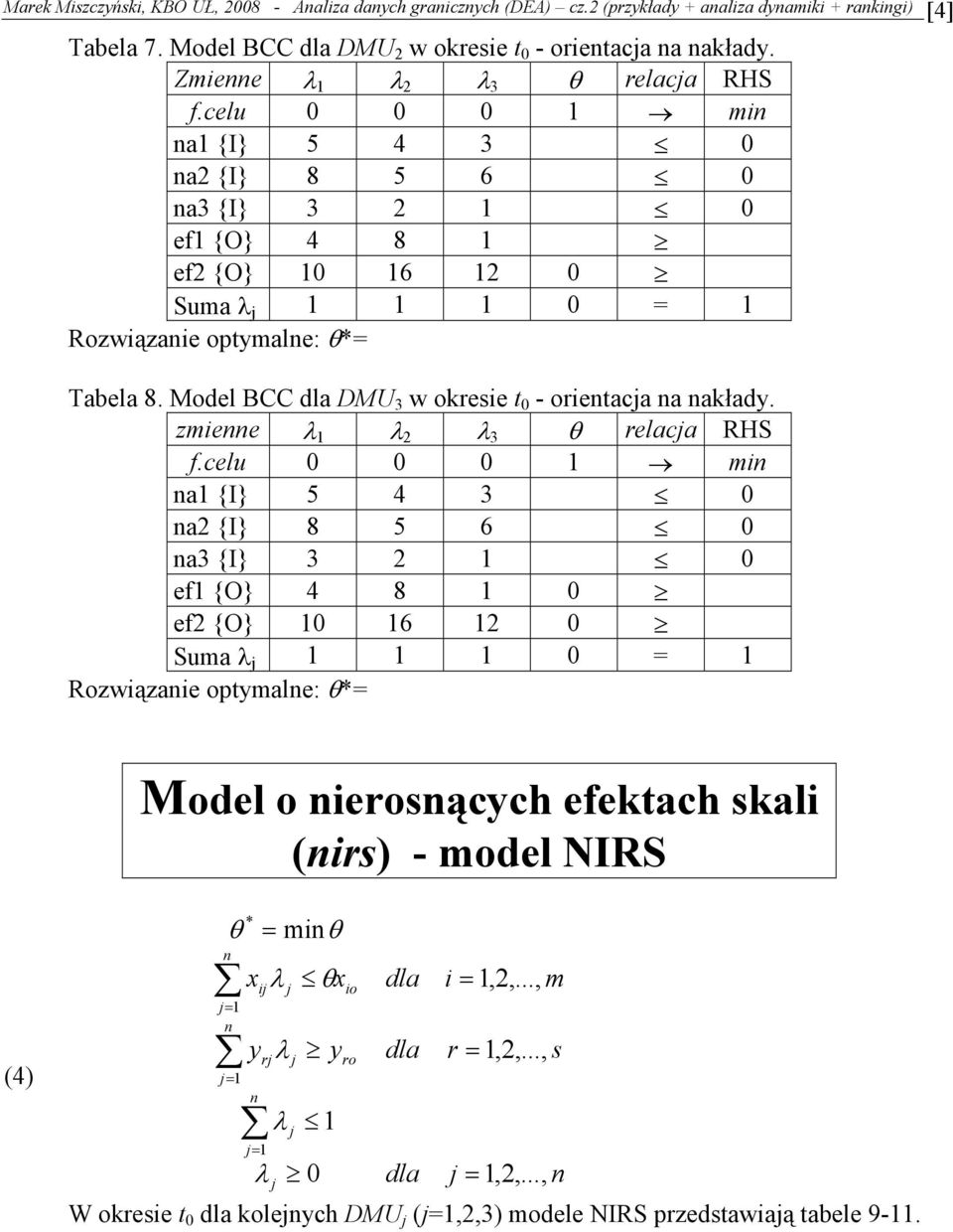 Model BCC MU 3 w okresie 0 - orieaca a akład. zmiee λ λ 2 λ 3 θ relaca RHS f.